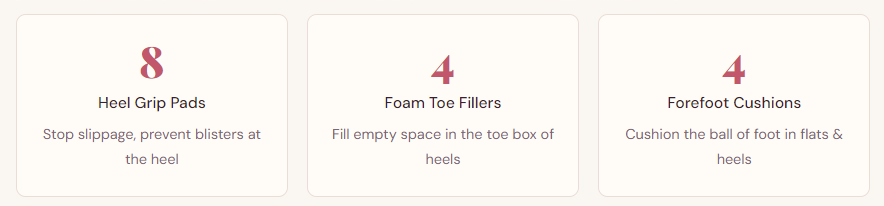 Shoe Insert Kit Contents